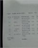 01 - Space Confirmation List